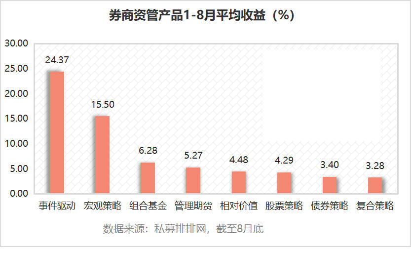 中金公司在互换便利业务中的优势发挥，SFISF操作买入股票的案例分析与探讨