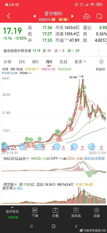 慧悦财经股价盘中异动，深度剖析原因及未来展望，下跌5.56%后的市场动向分析