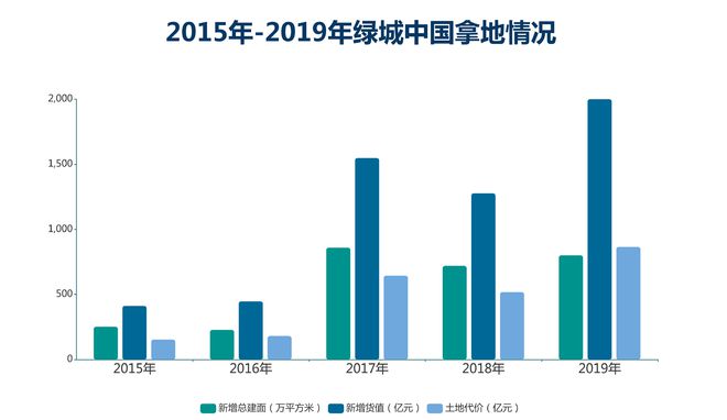 热点 第429页