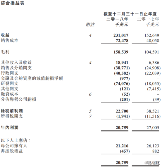 金斯瑞生物科技获交银国际买入评级，目标价位28.75港元背后的逻辑与前景展望