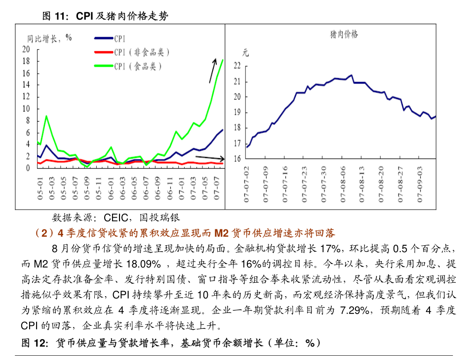 中信建投，市场拉锯战中的博弈与机遇期