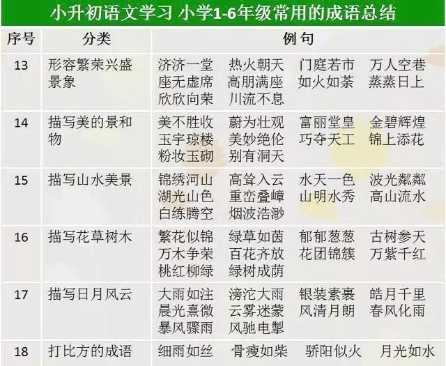 正版资料免费资料大全十点半,确保成语解释落实的问题_探索版I2.2.75