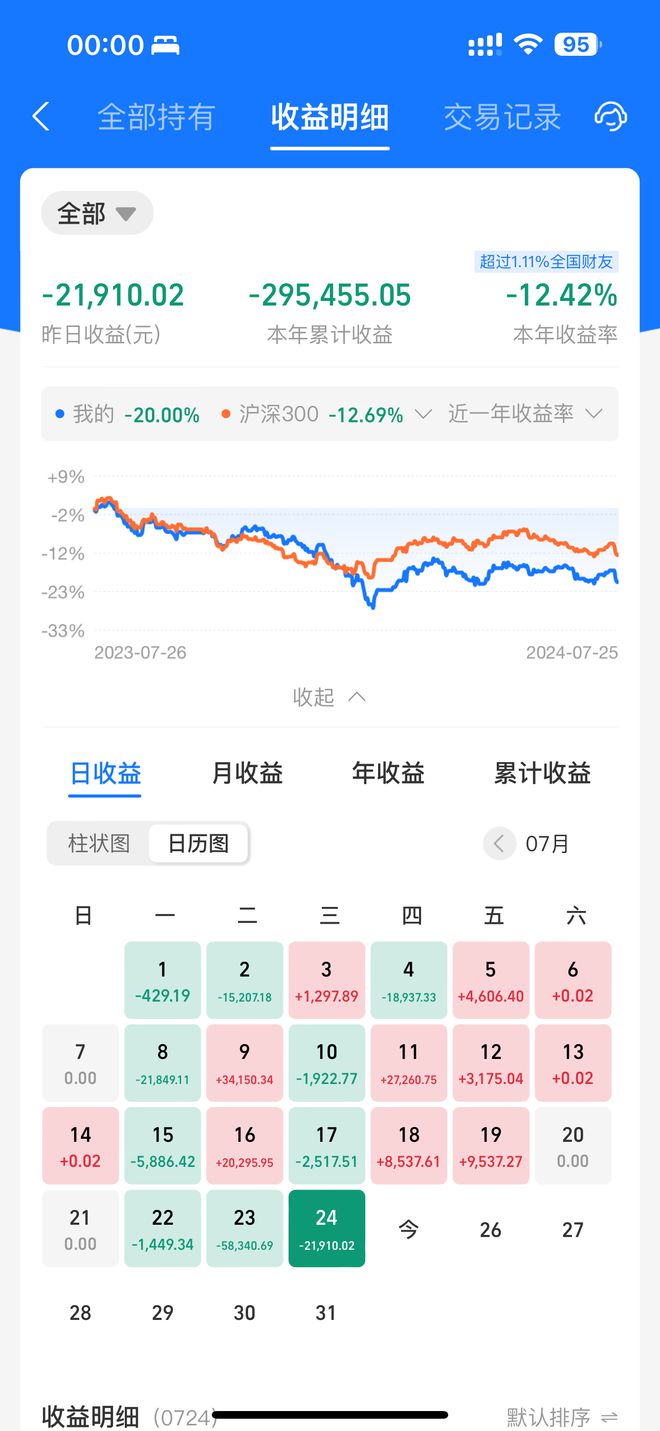 新澳历史开奖最新结果查询今天,数据资料解释_网红版Y4.4.1