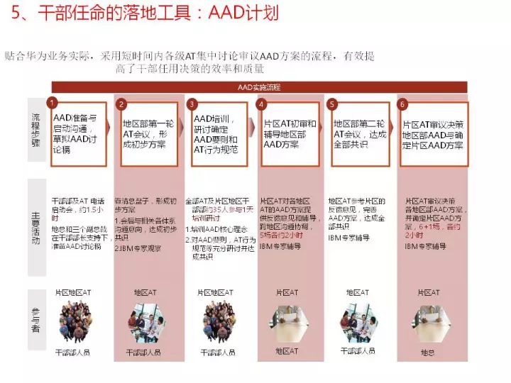 正版资料免费资料大全十点半,前瞻性战略落实探讨_VR版L7.7.44