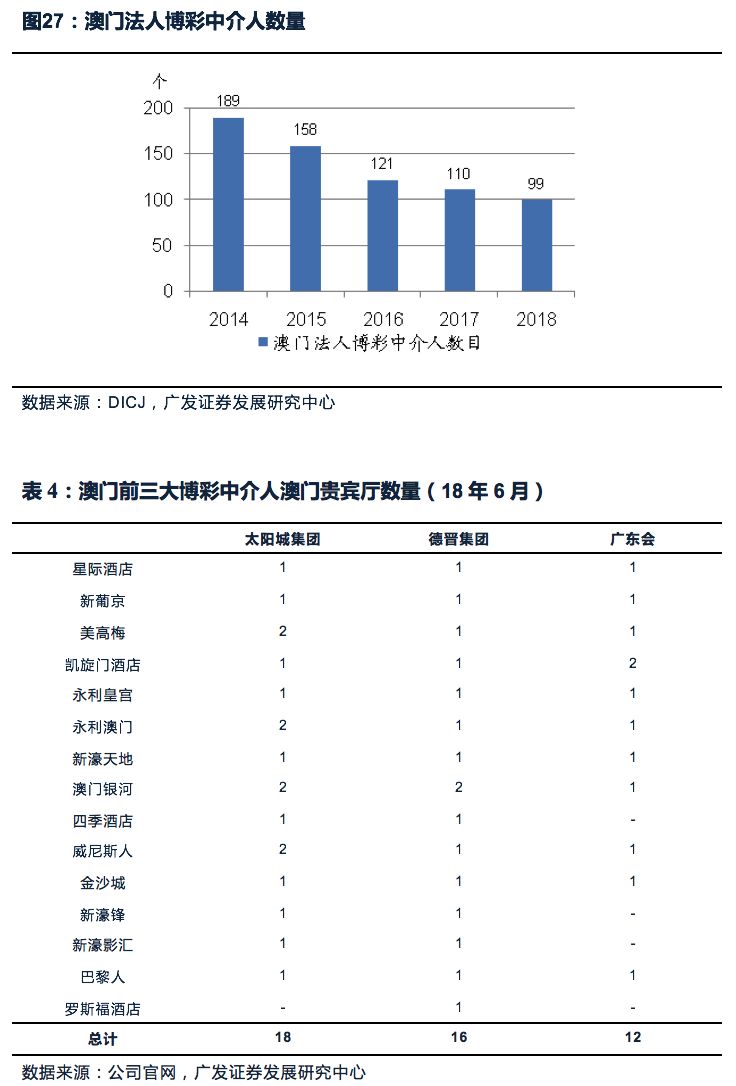 2024年新澳门开码结果,前瞻性战略落实探讨_AR版T9.9.799