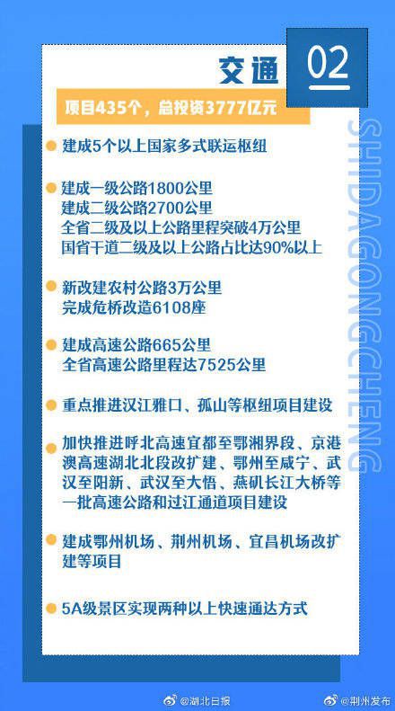 新澳天天开奖资料大全最新54期,涵盖了广泛的解释落实方法_投资版D1.1.233