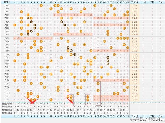 新澳门六开彩开奖结果2020年,机构预测解释落实方法_限量版B7.7.98