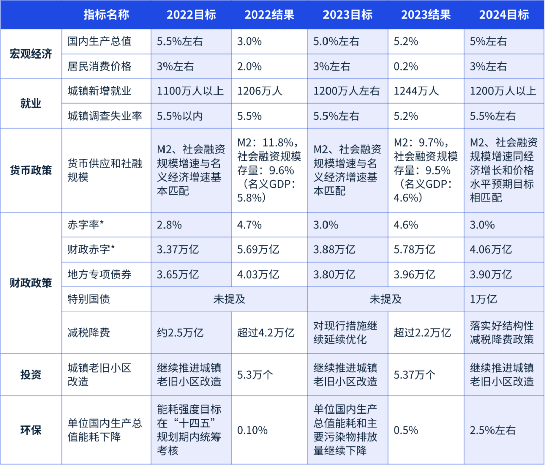 2024年正版资料免费大全,长期性计划落实分析_特别版I2.2.734