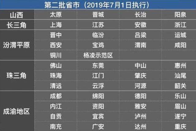 2024年新澳门,最新热门解答落实_手游版L6.6.57