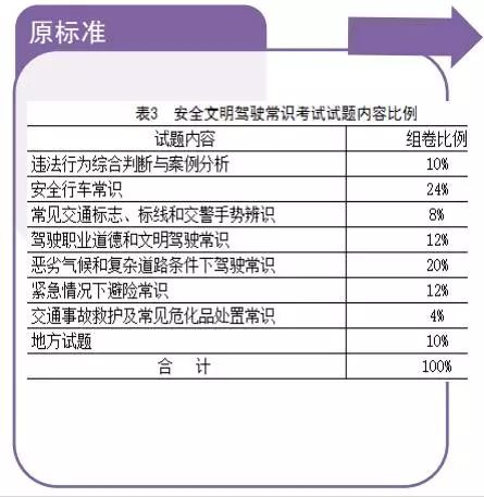 澳门六开奖结果2024开奖记录查询,机构预测解释落实方法_优选版F2.1.68