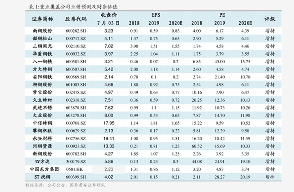 2024香港历史开奖记录,收益成语分析落实_豪华版T8.9.359