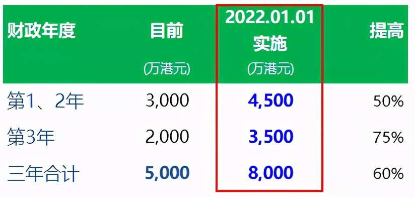 澳门最牛三肖三码中特的优势,最佳精选解释落实_尊贵版Y3.1.779