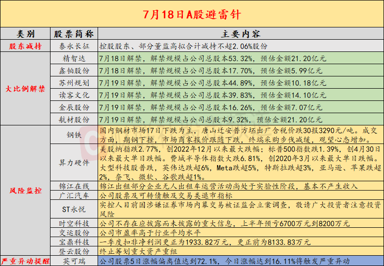 澳门最精准免费资料大全旅游团,收益成语分析落实_社交版D4.4.799