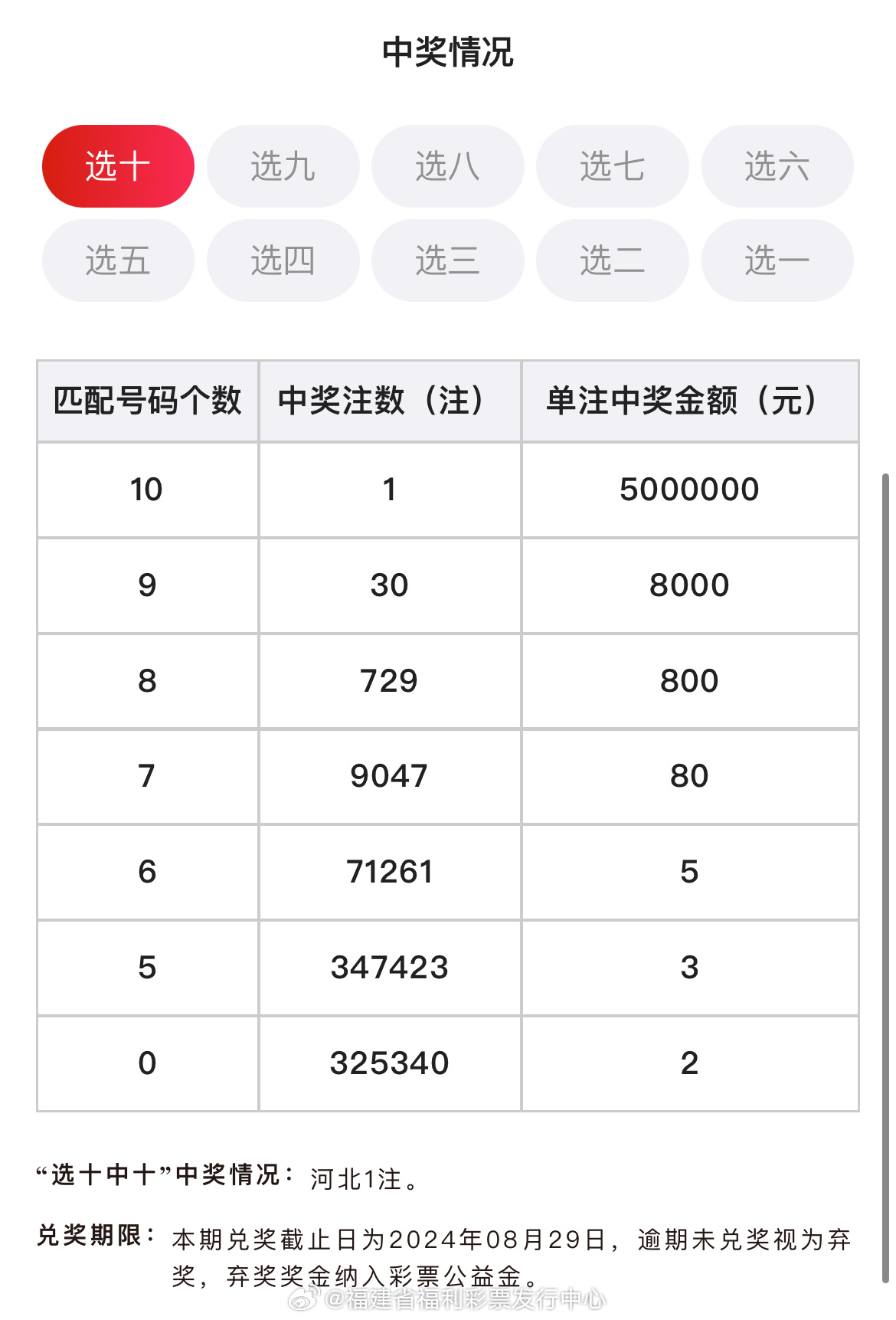 2024新澳最新开奖结果查询,收益成语分析落实_豪华版T3.3.797