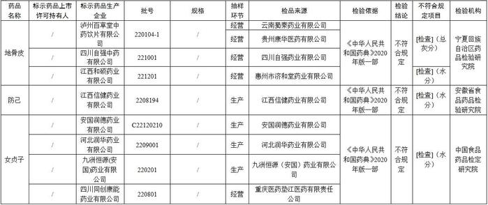 澳门六开奖结果2024开奖记录查询,符合性策略落实研究_精英版D2.2.623