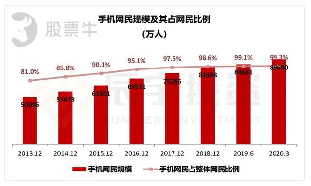 2024新奥历史开奖记录香港,绝对经典解释落实_潮流版D2.2.623