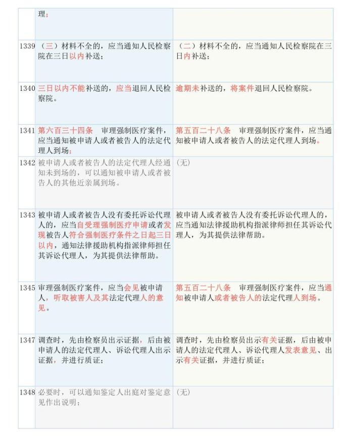 2024新澳门的资料大全,国产化作答解释落实_钱包版P3.5.6