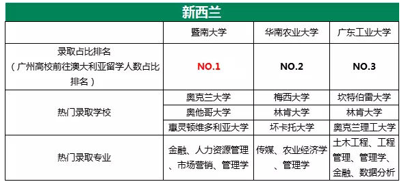 新澳开奖结果资料查询29期,广泛的解释落实支持计划_工具版Y8.2.445