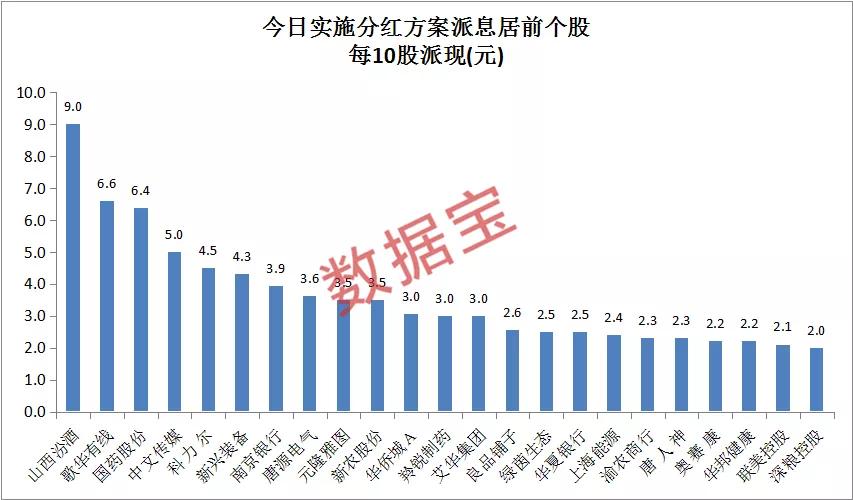 热点 第422页