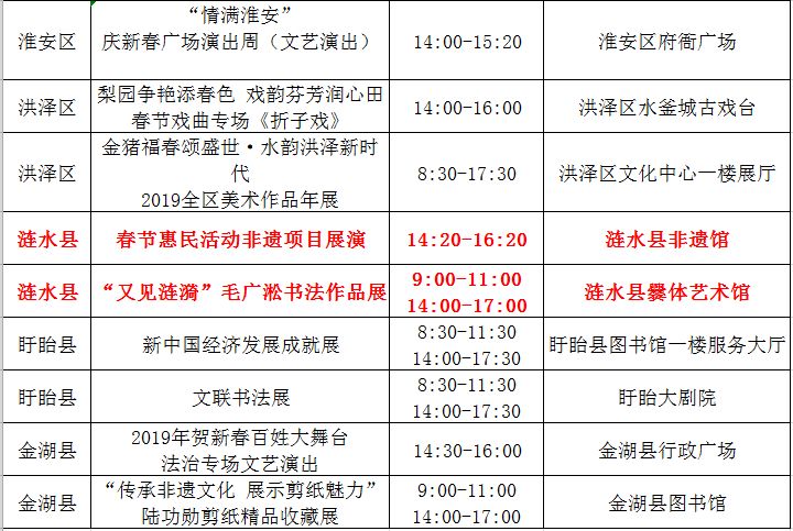 新澳今天最新资料晚上出冷汗,长期性计划落实分析_娱乐版M7.2.3