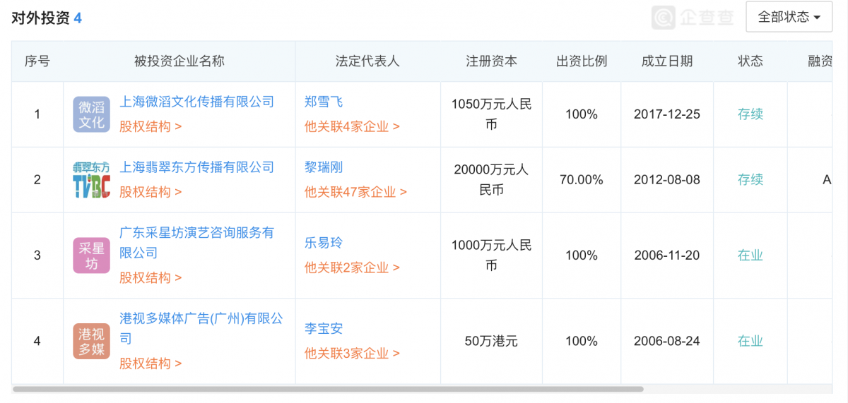 香港今期开奖结果查询软件,时代资料解释落实_豪华版M2.2.66