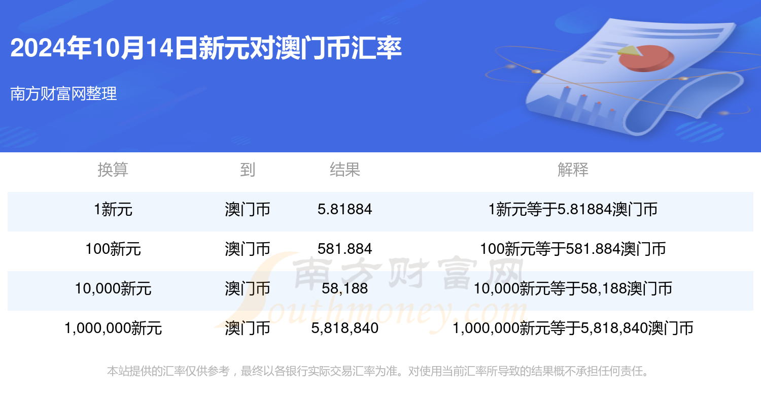 新澳2024年精准一肖一码,最佳实践策略实施_专家版N4.3.8