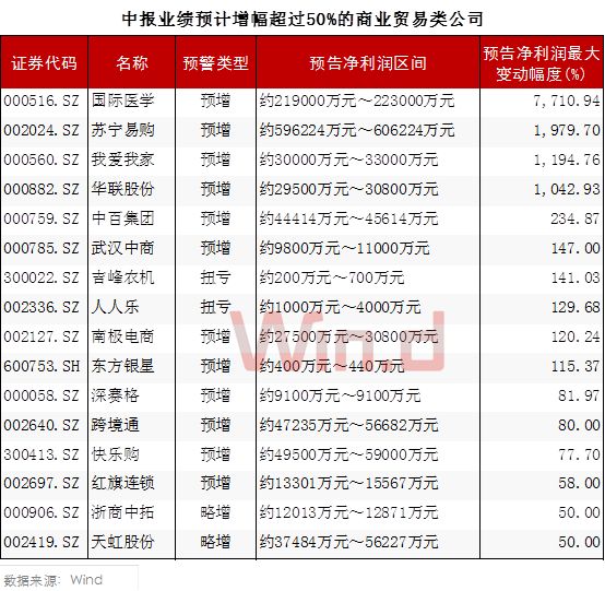 2024今晚香港开特马开什么,广泛的关注解释落实热_体验版K2.1.75