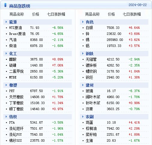 新澳精准资料免费提供,收益成语分析落实_完整版M9.3.3