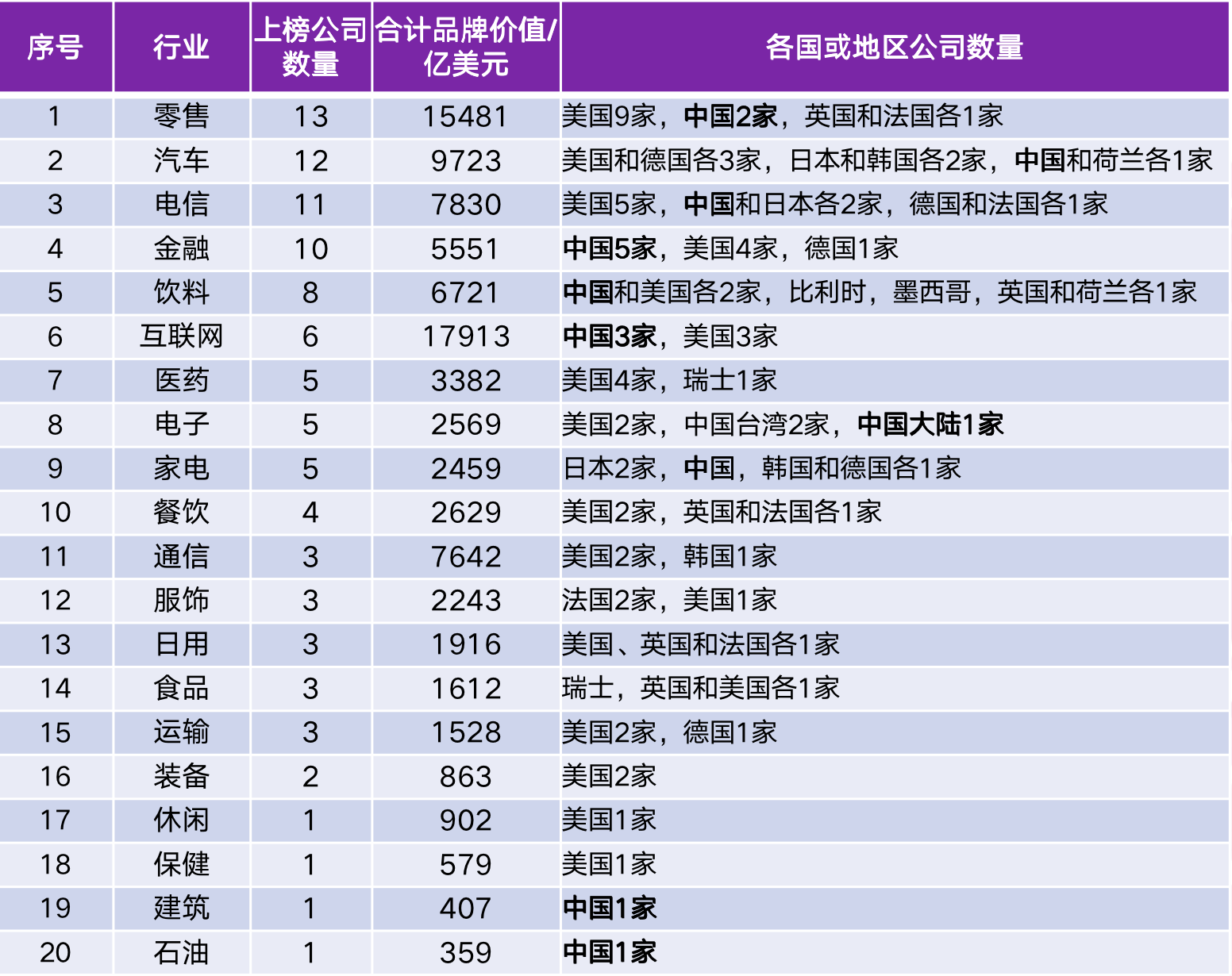 百科 第420页