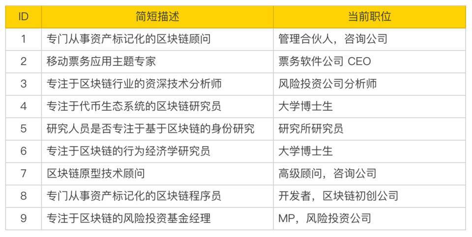 澳门一码一肖100准吗,深入解析落实策略_完整版T3.3.31