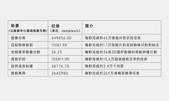 2024新奥历史开奖记录29期,最新核心解答落实_豪华版E3.5.45