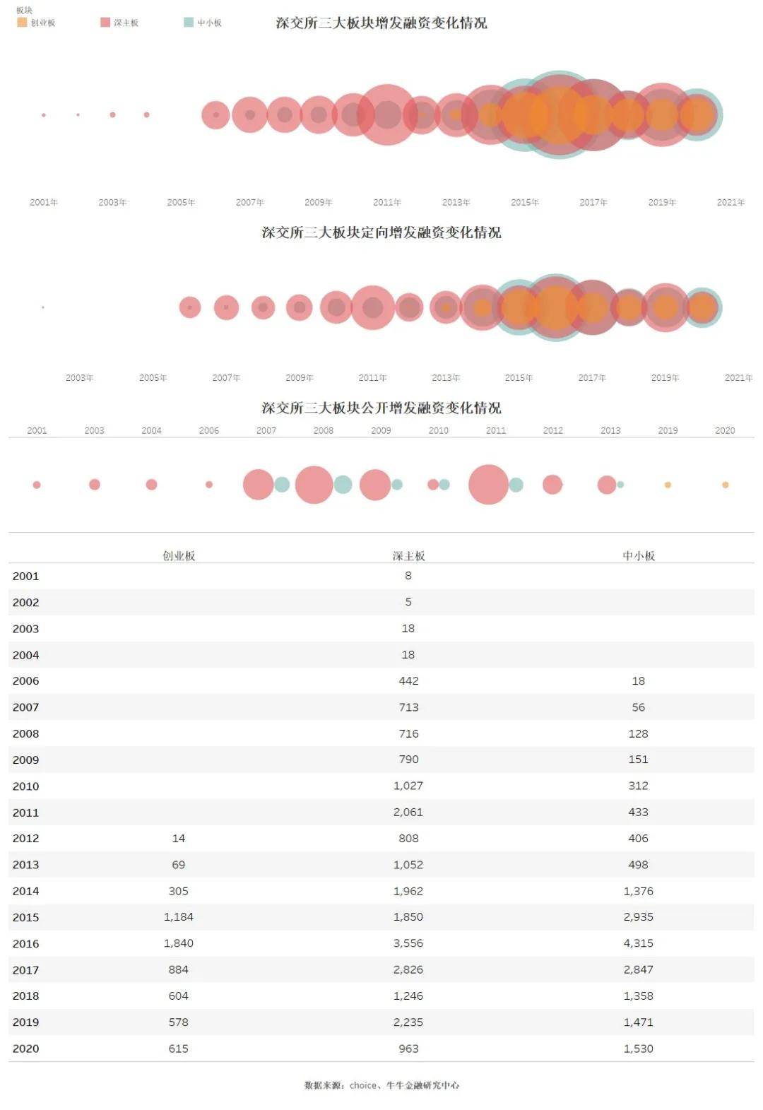 新澳历史开奖记录查询结果,数据资料解释落实_潮流版D4.7.979