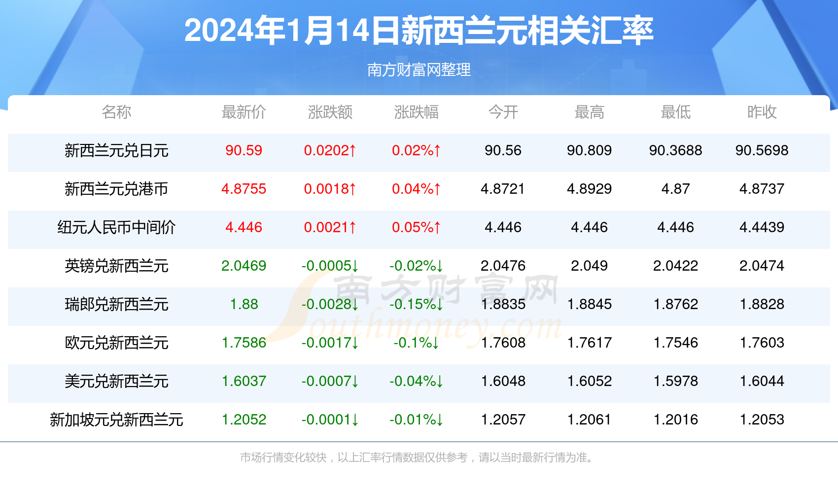 2024年新澳版资料正版图库,_免费版K3.2.623