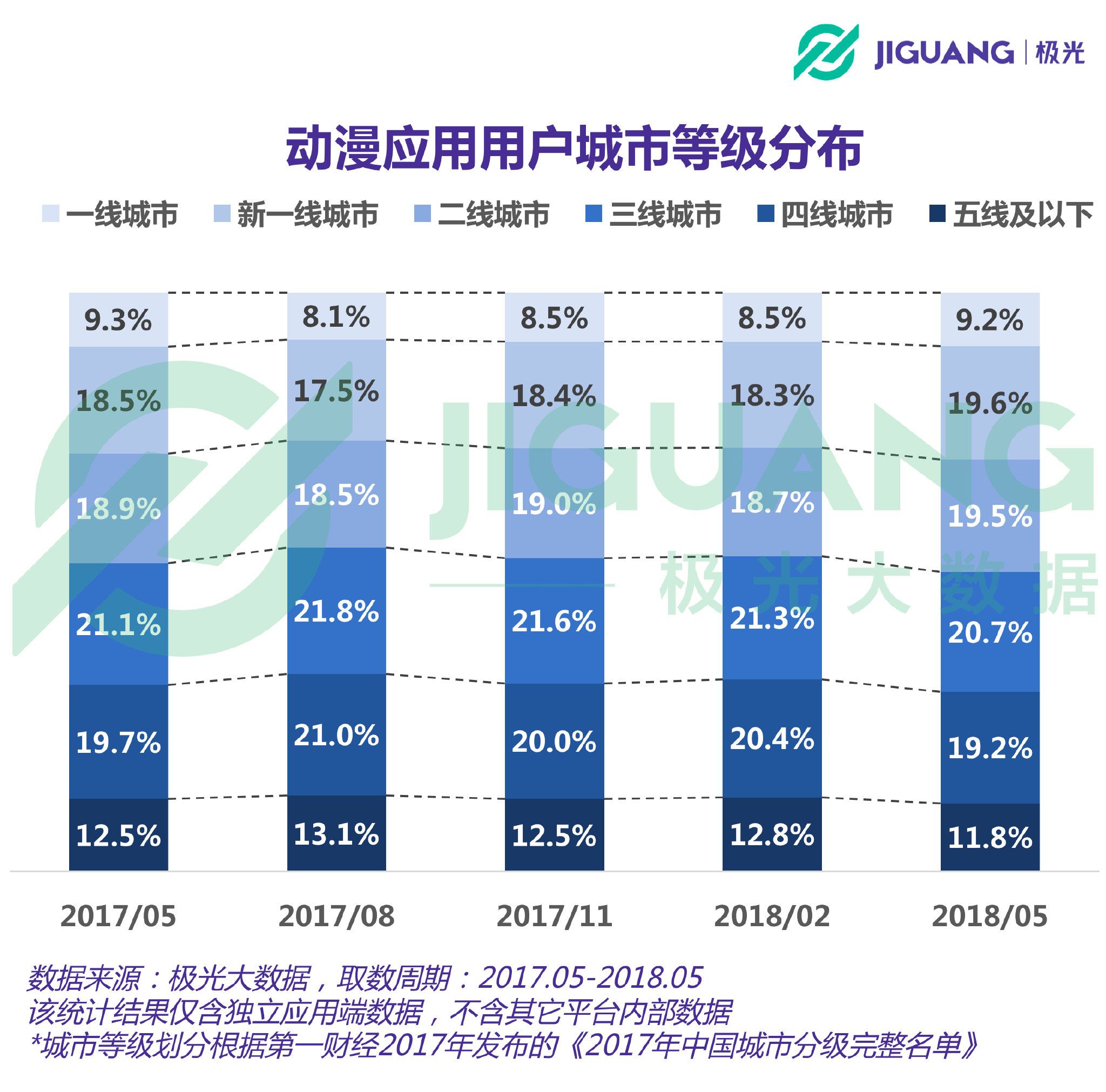 2024新澳天天彩免费资料,符合性策略落实研究_高级版X8.9.2