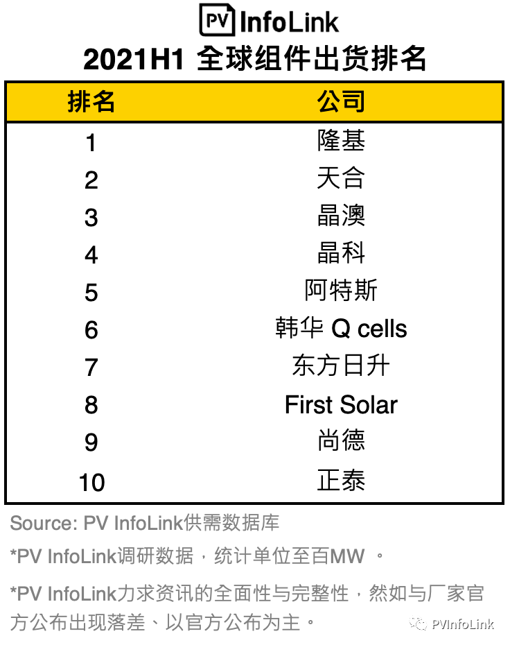 新澳历史开奖最新结果查询今天,数据资料解释_储蓄版T3.2.7