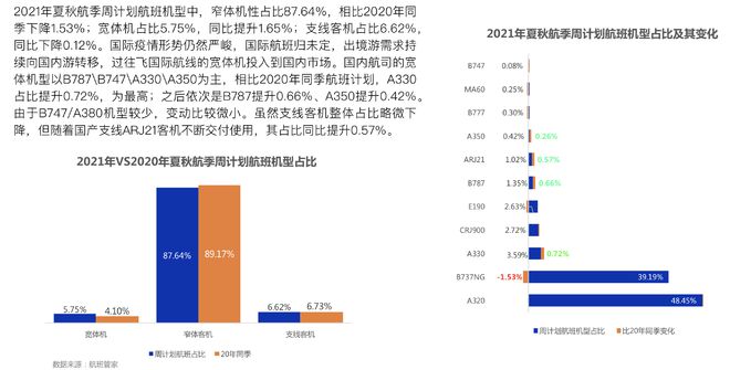 2024澳彩管家婆资料传真,数据资料解释落实_VR版T8.3.233