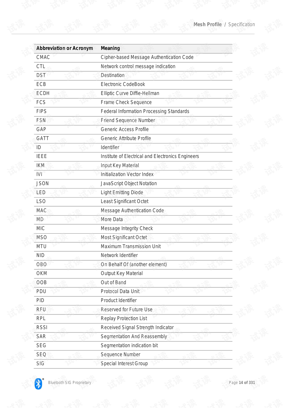 新澳天天开奖资料大全最新54期,绝对经典解释落实_标准版N2.8.866