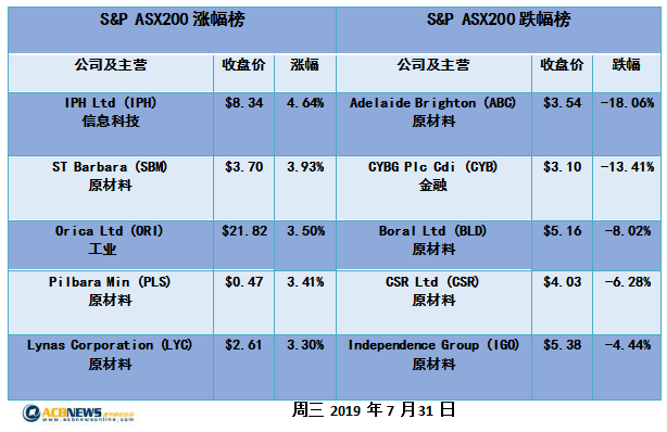 新澳历史开奖最新结果查询今天,广泛的解释落实支持计划_娱乐版N9.2.828