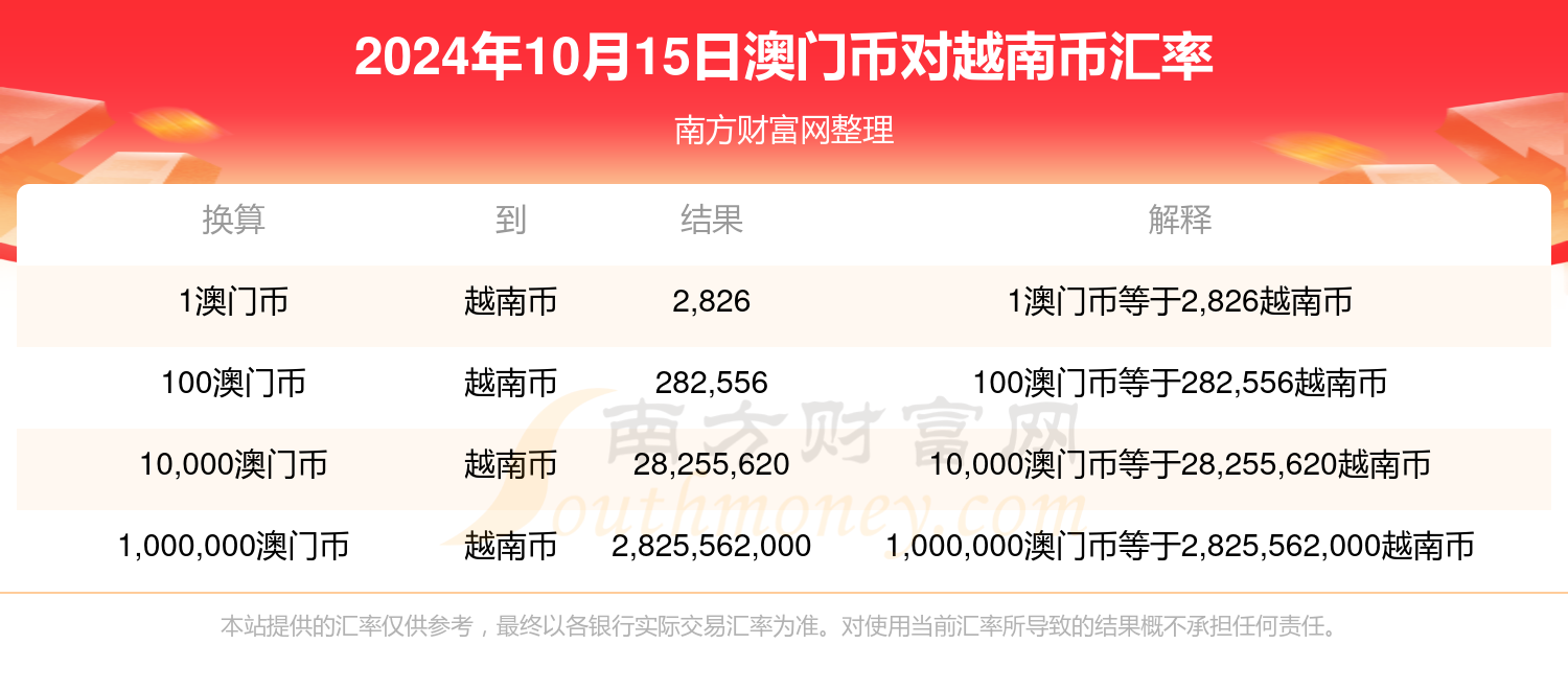 老澳门开奖结果2024开奖,正确解答落实_标配版U2.3.951