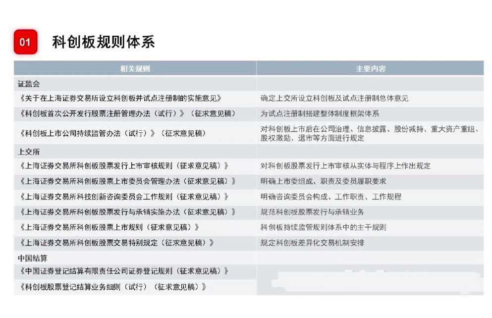 新澳精准资料免费提供,国产化作答解释落实_探索版K5.3.822