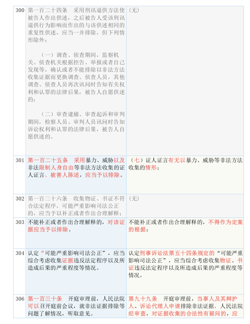 2024年澳门天天开好彩,最新答案解释落实_旗舰版O3.5.3