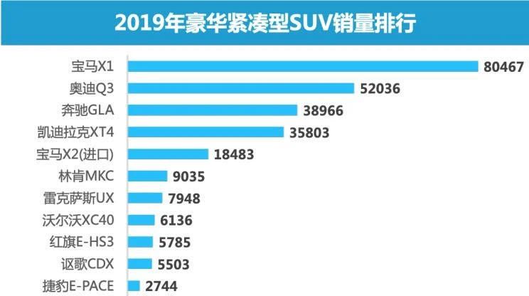 新澳天天开奖资料大全038期,数据资料解释_运动版Q2.3.813