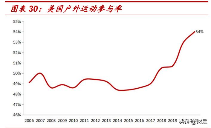 新澳资料免费长期公开吗,最新核心解答落实_户外版M2.9.295