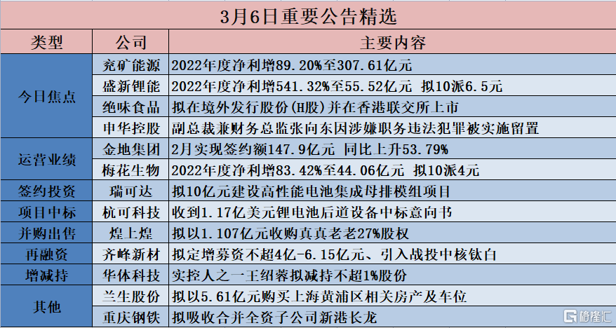 百科 第416页