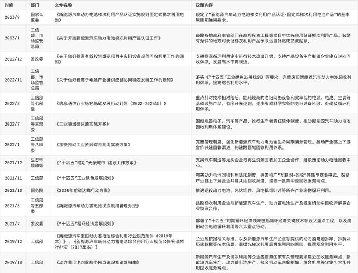 2024全年资料免费大全,可持续发展实施探索_户外版U2.3.1