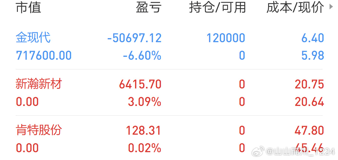 2024今晚新奥买什么,诠释解析落实_动态版M7.4.68