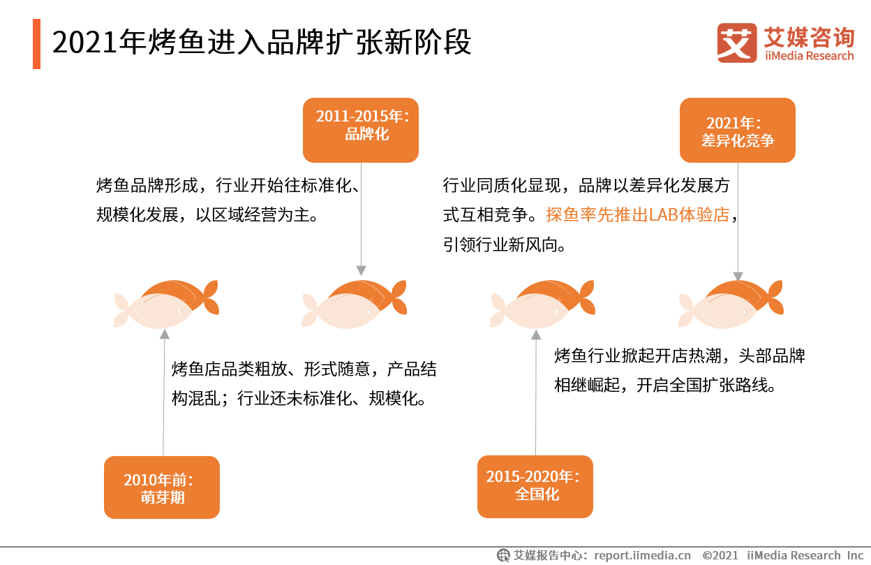 新澳资料免费长期公开吗,时代资料解释落实_完整版S9.2.5