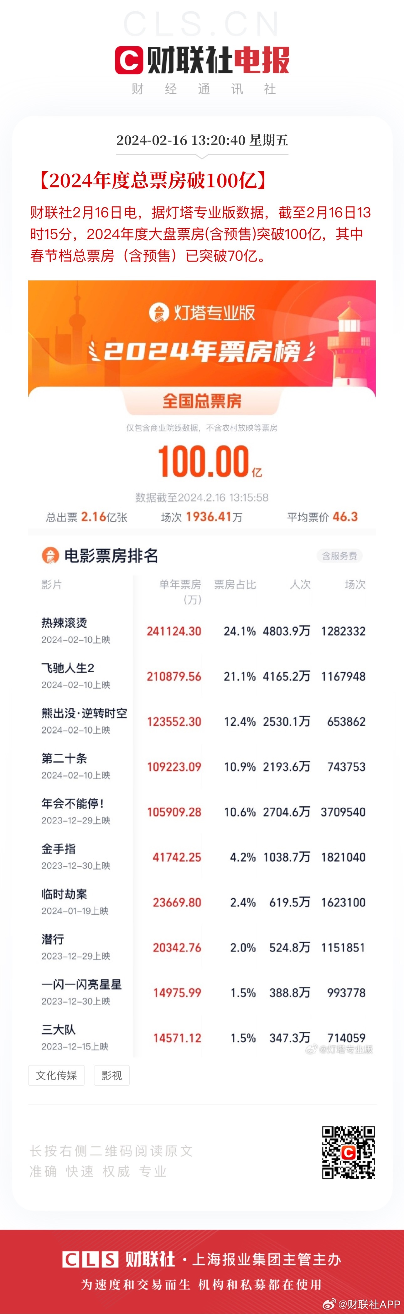 澳门王中王100%的资料2024,准确资料解释落实_理财版Y3.4.4