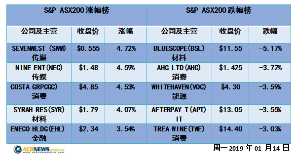 新澳2024年精准资料期期,数据资料解释落实_超值版H2.2.95