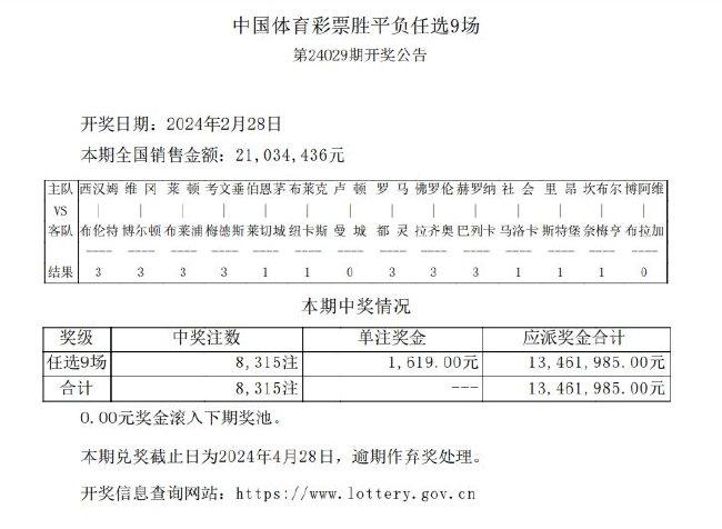 新澳资彩长期免费资料,综合性计划落实评估_影像版B2.8.499